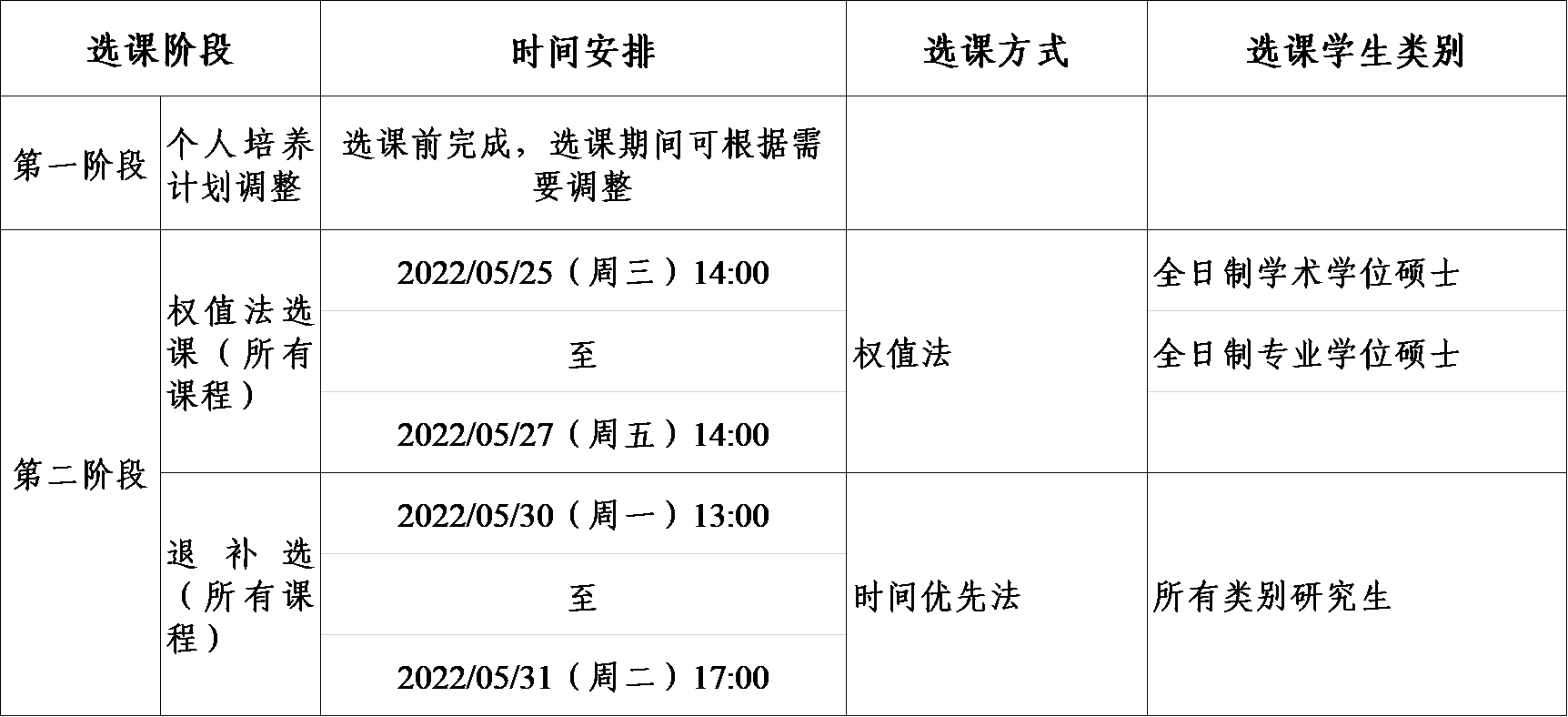 1 1